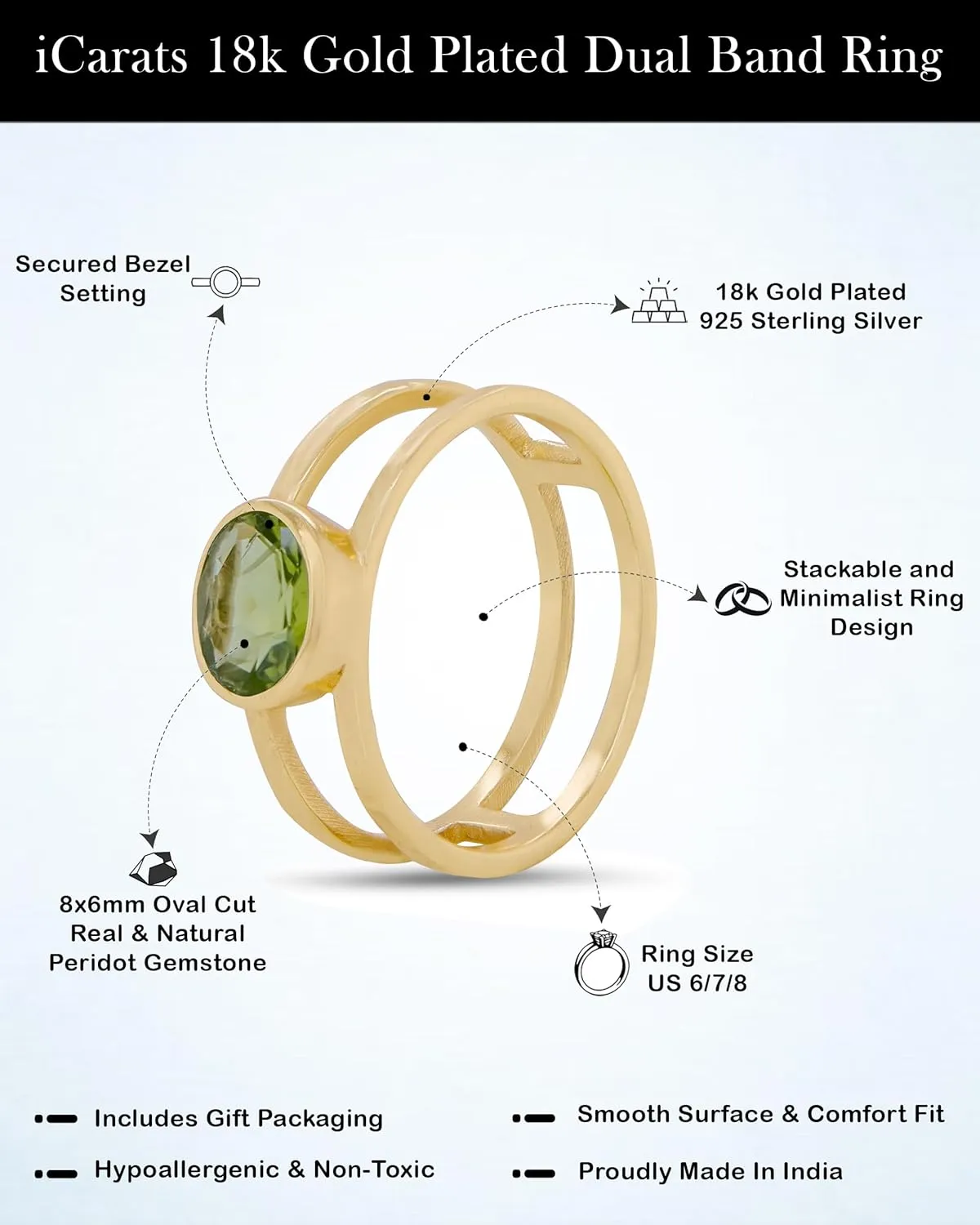 18K Gold Plated Gemstone Stackable Ring For Women Everyday Dainty Non Tarnish Band, Iolite
