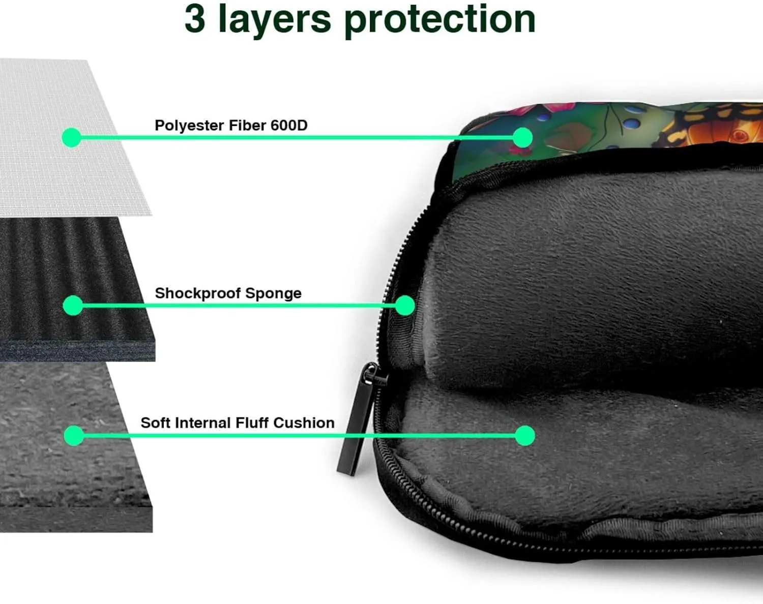 Beautiful Butterfly Print Laptop Tote Bag Travel Bag Business Computer Bag Work Bag for Men Women