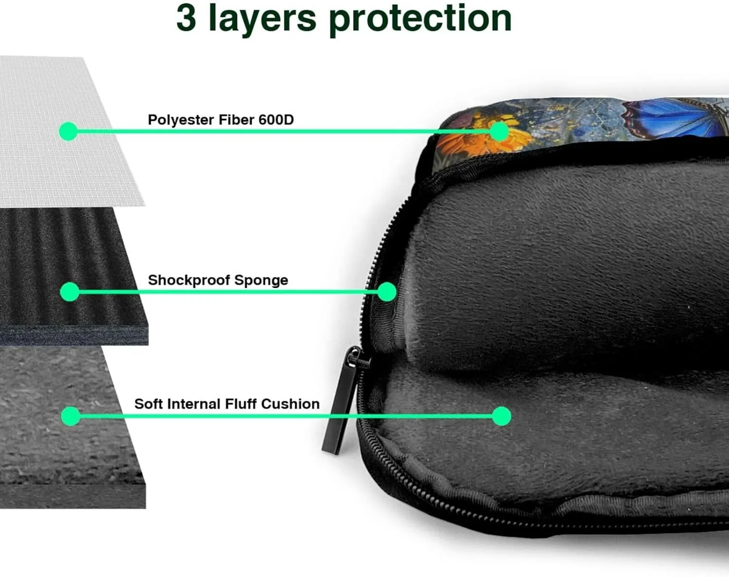 Floral Butterfly Printed Laptop Tote Bag Travel Business Computer Bag Work Bag for Men Women