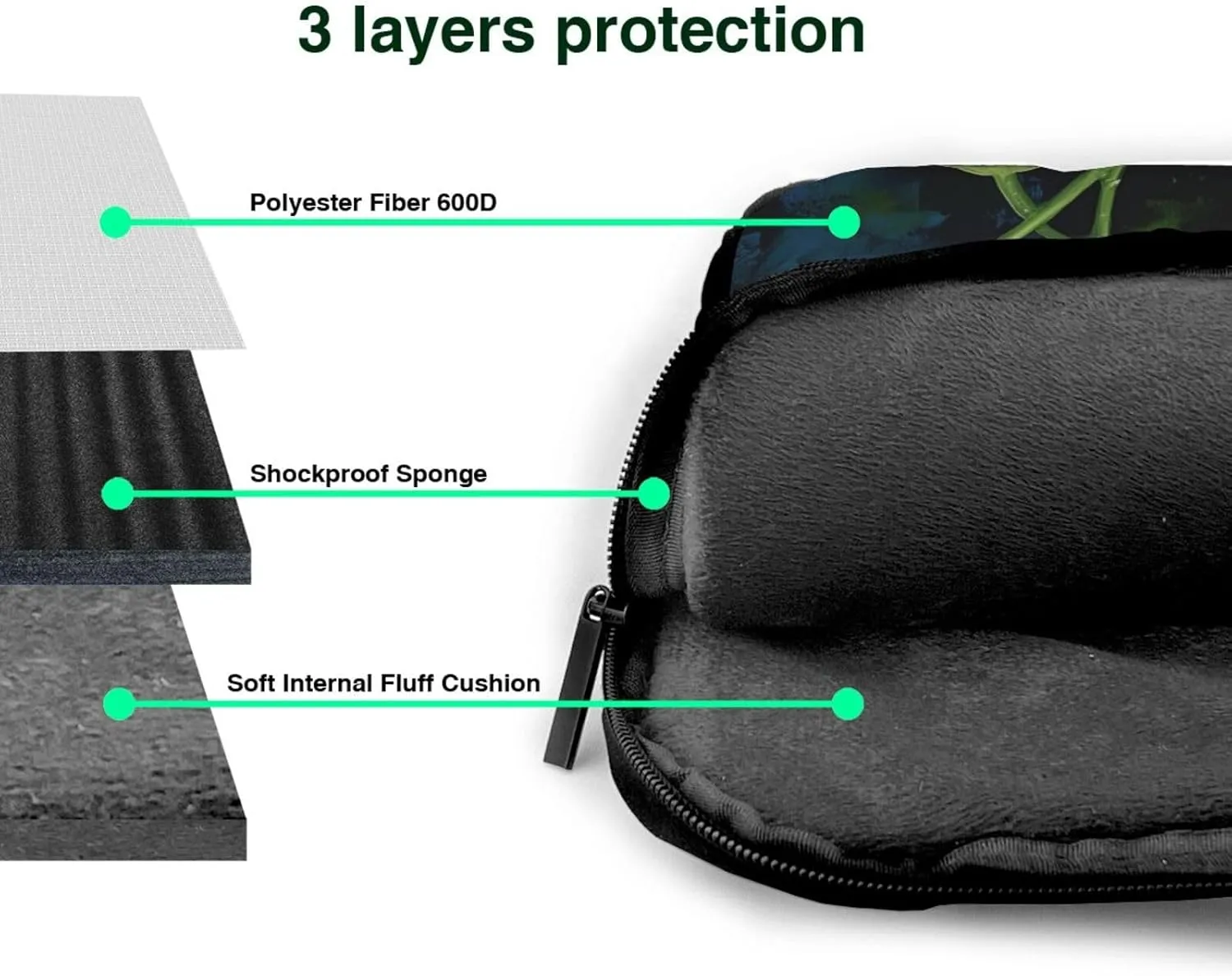 Floral Print Laptop Tote Bag Laptop Tote Travel Bag Business Computer Bag Work Bag for Men Women