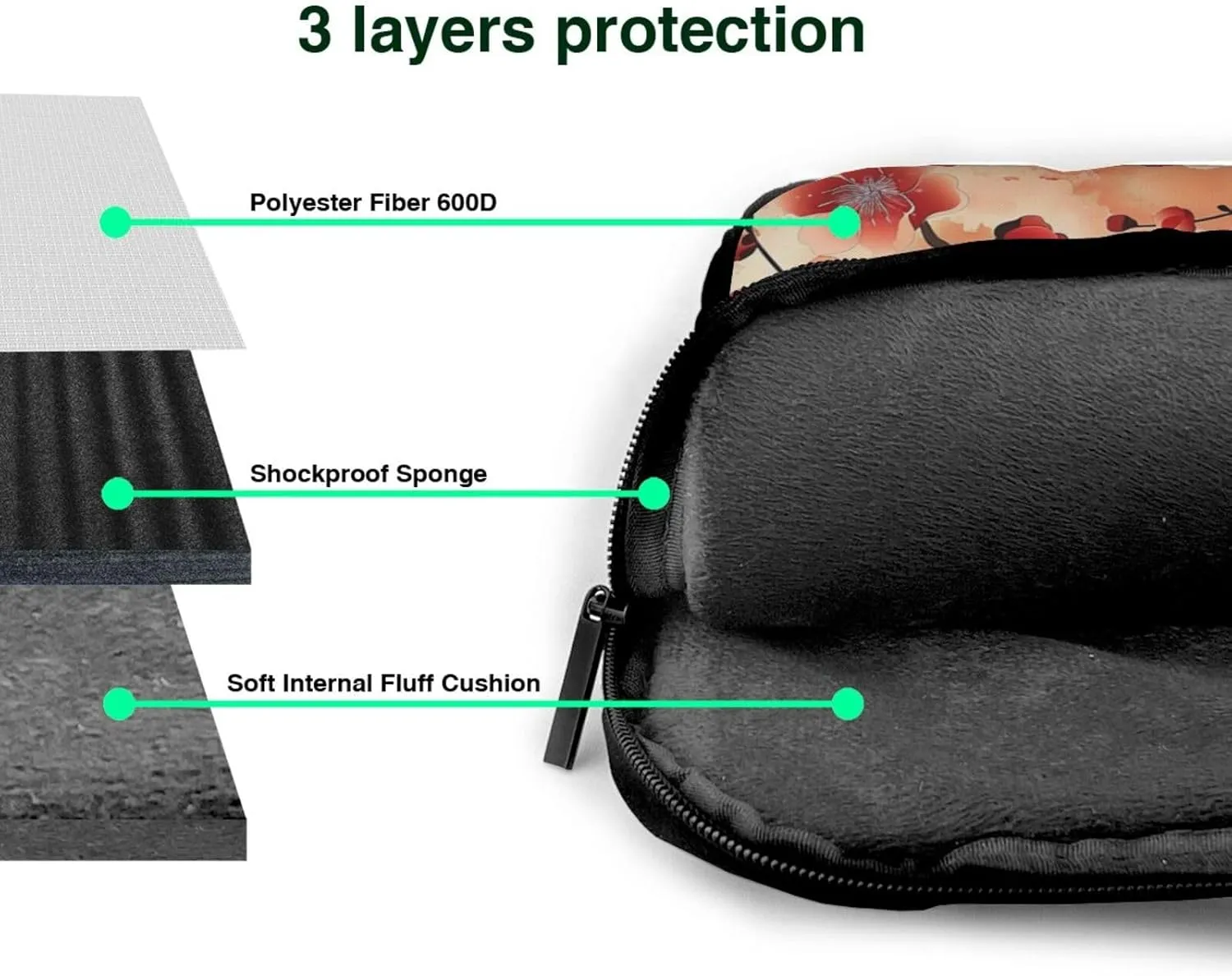 Japanese Floral Print Laptop Carrying Case Travel Business Computer Bag Work Bag for Men Women