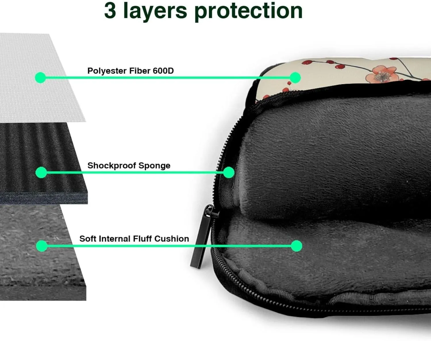 Japanese Spring Pattern Laptop Carrying Case Plum Pattern Travel Business Computer Bag Work Bag for Men Women