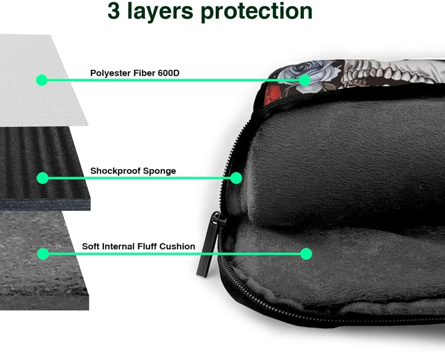 Laptop Tote Bag, Laptop Carrying Case, Travel Bag, Business Computer Bag, Work Bag for Men and Women