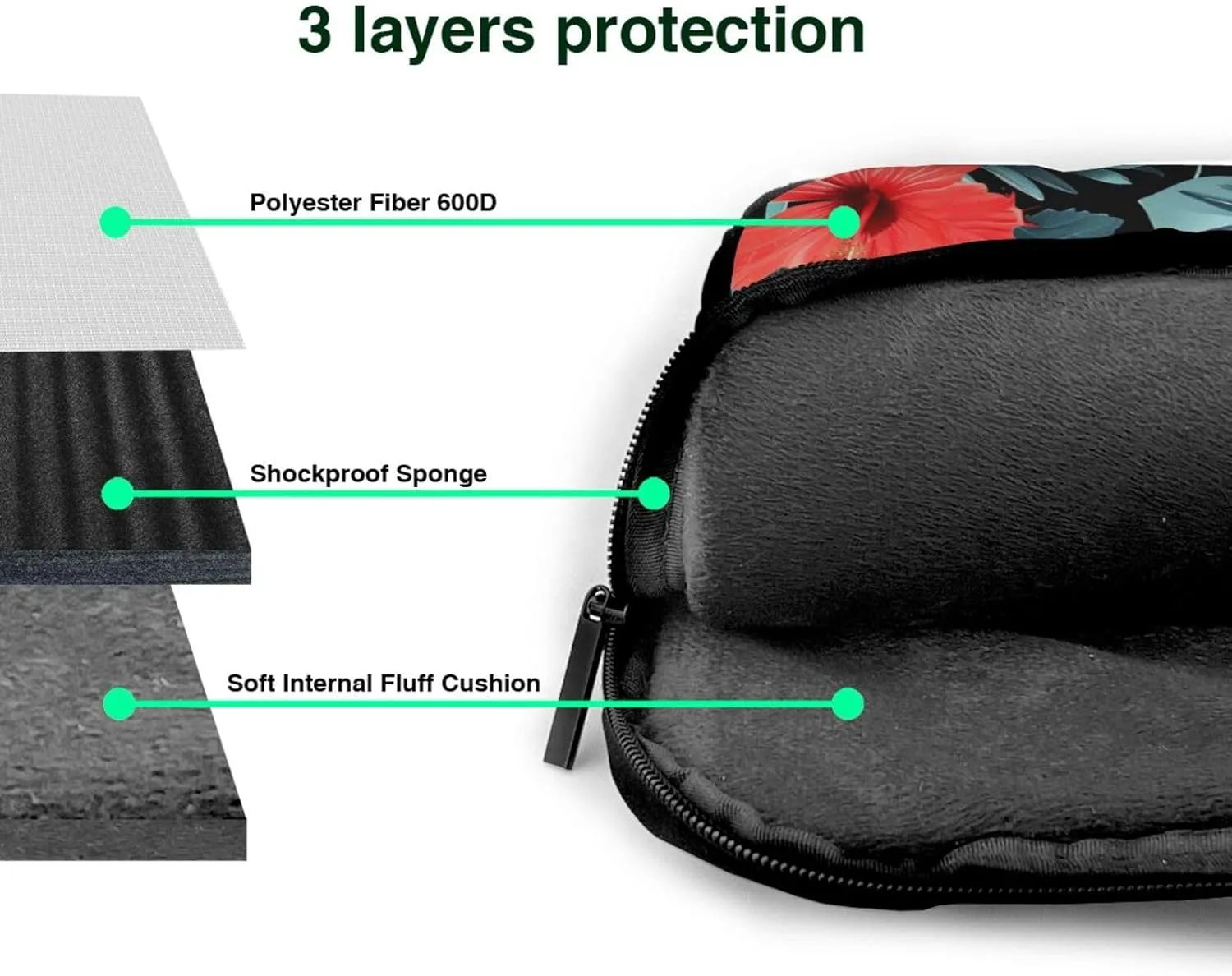 Red Hibiscus Print Laptop Tote Bag Travel Bag Business Computer Bag Work Bag for Men Women