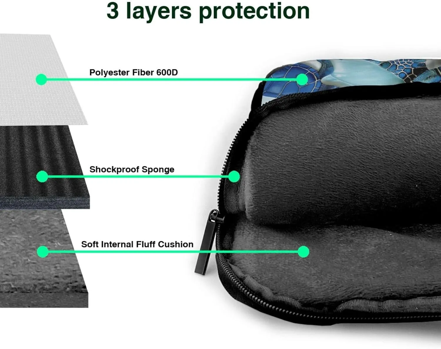 Sea Turtle Blue Laptop Tote Bag Travel Business Computer Bag Work Bag for Men Women
