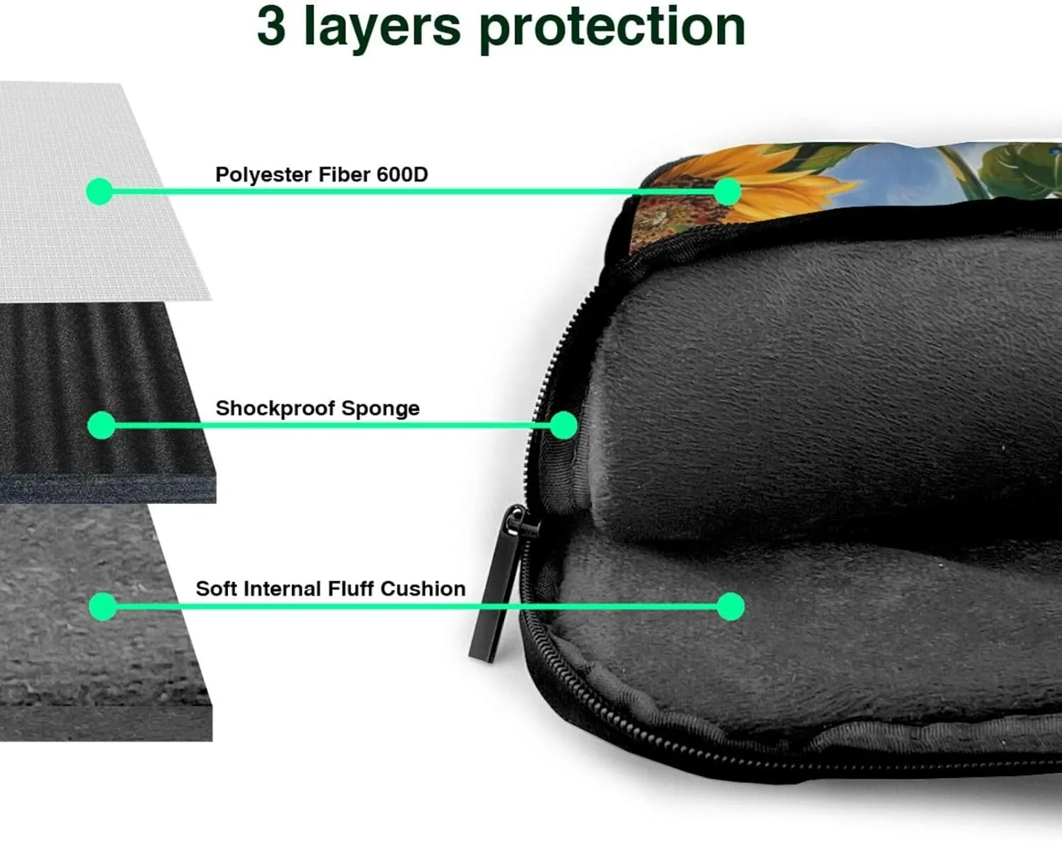 Sunflower Laptop Tote Bag Travel Business Computer Bag Work Bag for Men Women