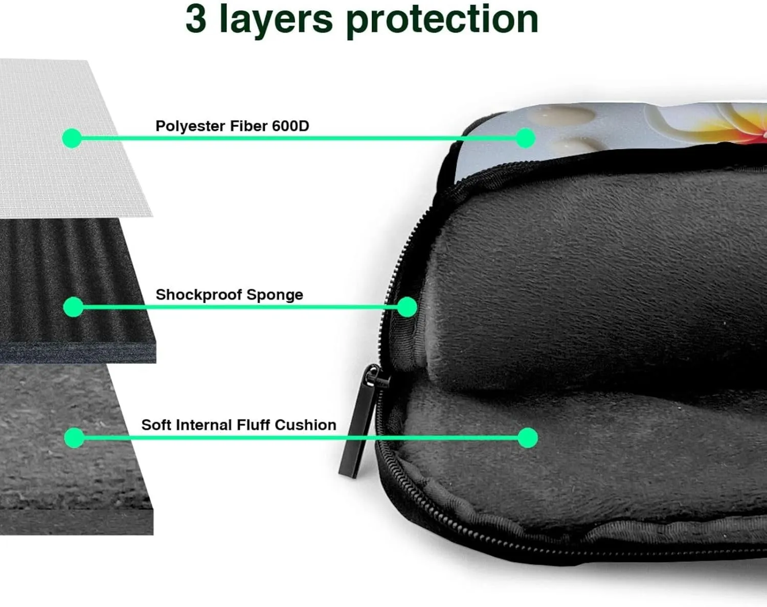 Tropical Flower Zen Stone Printed Laptop Tote Bag Travel Business Computer Bag Work Bag for Men Women